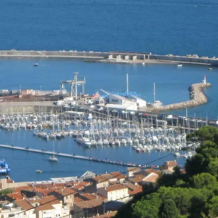 L'hippocampe * Sète