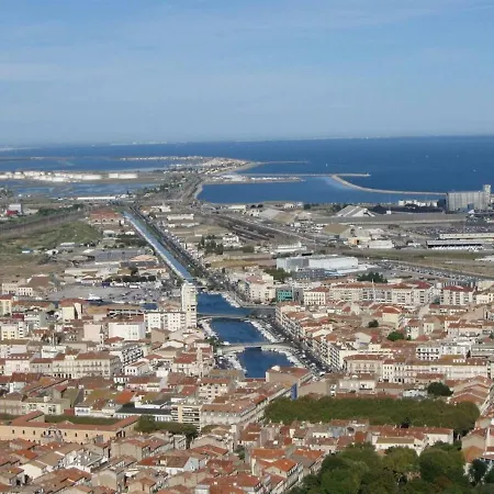 L'hippocampe